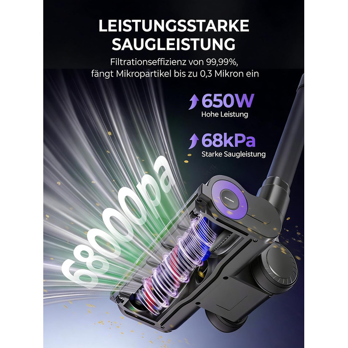 Акумуляторний пилосос Redkey P9 Pro, 68КПа, 650Вт, до 80 хв роботи, бездротовий пилосос з LED-дисплеєм, антинамотувальною щіткою та 8-рівневою фільтрацією для килимів, твердих підлог та авто