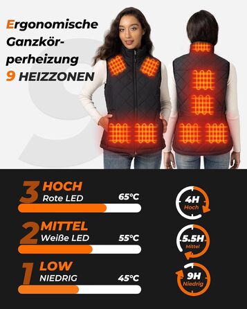 Жіноча грілка для тіла з Powerbank 16000mAh - Грілка з 9 зонами обігріву та 3 рівнями температури, для активного відпочинку, туризму та катання на лижах, чорного кольору, розмір S