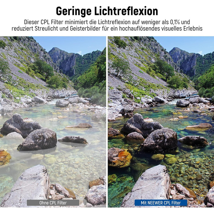 NEEWER Поляризаційний фільтр 67mm з 24 шарами, Nano MC CPL, для об'єктивів камери, зменшує відблиски та покращує контраст | HD скло