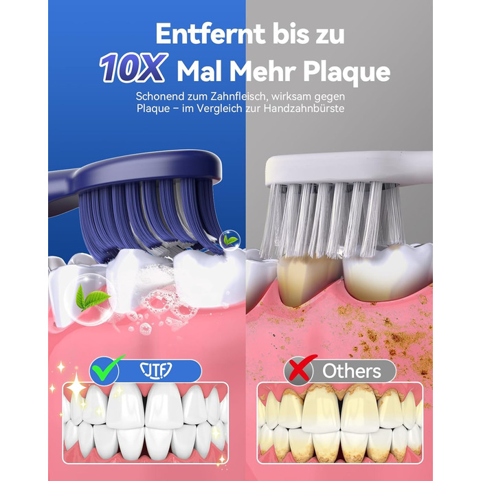 Електрична звукова зубна щітка JTF для дорослих, 5 режимів, 45 днів автономії, 8 насадок, IPX7 водонепроникна, з таймером, рожева - преміум набір для сім'ї