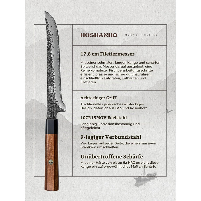 Професійний японський кухонний ніж HOSHANHO Gyuto 20 см для м'яса та овочів, ніж-шеф