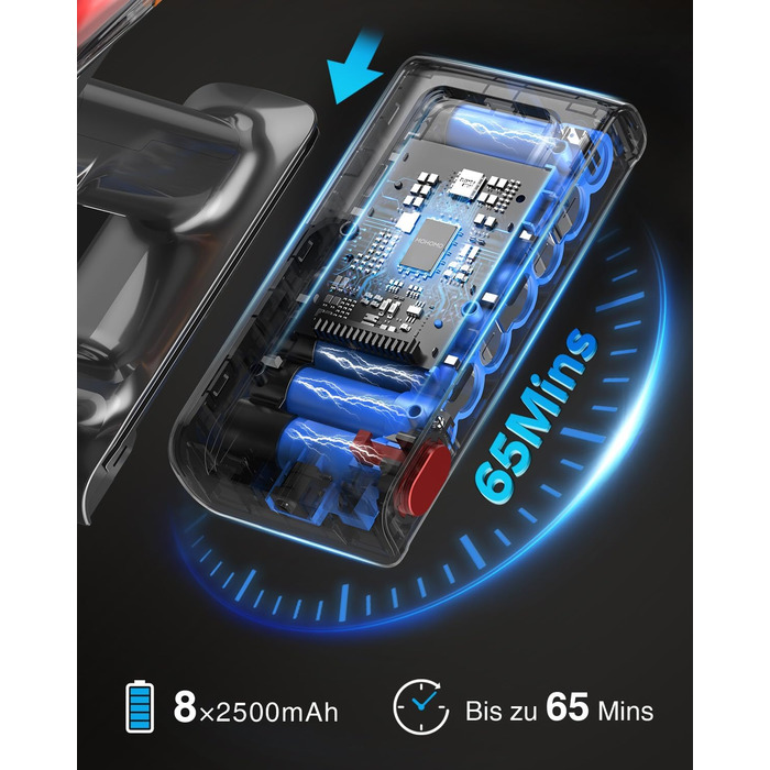 Бездротовий акумуляторний пилосос 45000Pa/550W/65хв, об'єм 1,6л з дисплеєм, антизаплутана щітка, самостійна парковка, док-станція на стіні, 8-шарова фільтрація, тихий, для шерсті тварин/килимів/твердих поверхонь/автомобіля (червоний)