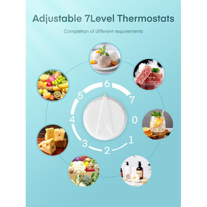 Міні холодильник FOHERE 46L з відділенням для льоду | Компактний холодильник з регулюванням температури, енергозберігаючий, тихий | Ідеальний для офісу, кемпінгу та геймінгу | Змінний бік відкривання дверцят | Білий