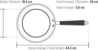 Сковорода Coolinato з нержавіючої сталі з покриттям для газових, склокерамічних, електричних плит та духовки (20 см, 24 см, 28 см)