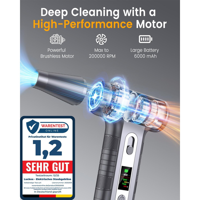 Електричний повітряний дмухач з HD-дисплеєм - 200000 обертів/хв, LED-підсвічування, акумуляторний міні-дмухач, спрей для чищення ПК, повітряний дмухач для клавіатури, дому, авто, W06, сріблястий