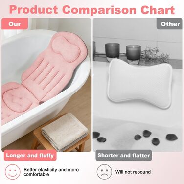 Подушка для ванни Ganz Körper Rosa: м'яка підставка для тіла з підтримкою голови, шиї, спини та ніг. Нековзна підстилка для ванни з присосками та гачками.