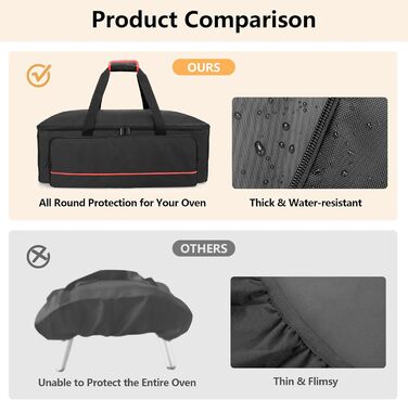 HODRANT Pizza Oven Carry Bag, Compatible With Ooni Koda 12 Gas Pizza Oven, Outdoor Cover With Shoulder Strap, Oven Accessory