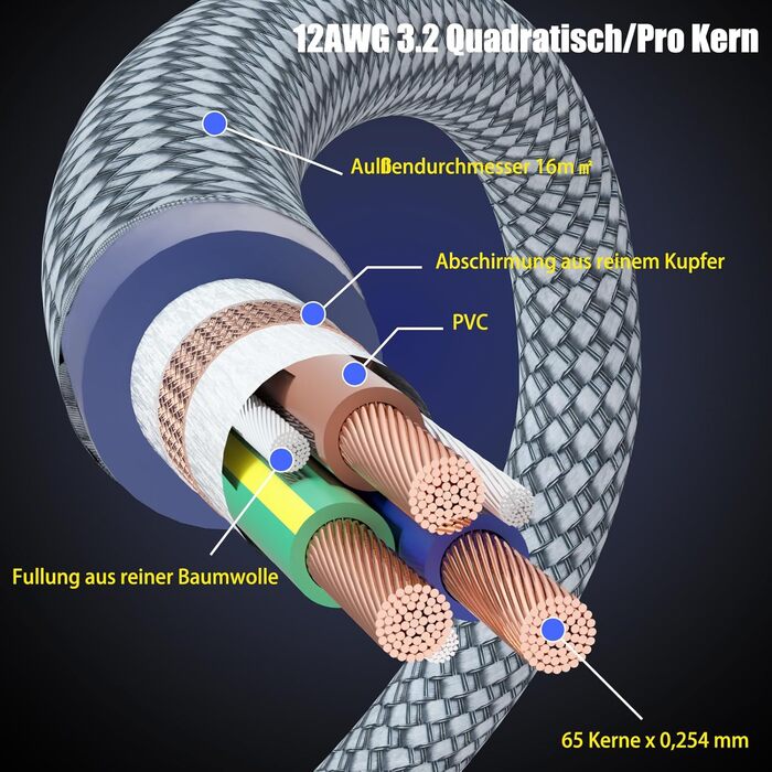 Сетевой кабель Monosaudio D503 High End HiFi, 2м, OFC бескислородная медь, разъем EU Schuko — IEC C15 для усилителя, DVD, декодера и сабвуфера