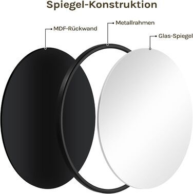 Круглий настінний дзеркало WOLTU 40 см з рамою, сучасний декор для ванної, спальні, вітальні, коридору, декоративне дзеркало для макіяжу зі скла, металу та MDF, з гачком (71L x 71B см, Чорний)