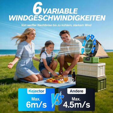 Акумуляторний вентилятор для кемпінгу Kejector 24000mAh з підсвіткою, цифровим дисплеєм та пультом керування, портативний настільний вентилятор (6 швидкостей) для намету, тераси та дому