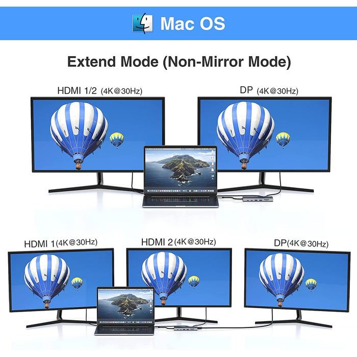 Док-станція USB-C для ноутбука 14-в-1: 2xHDMI 4K, DP, Ethernet, 4xUSB, 100W PD, SD/TF, Audio/Mic. Підтримка Dell, HP, Lenovo та інших ноутбуків.