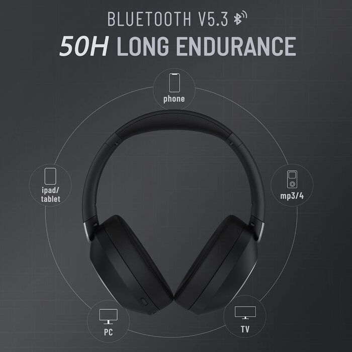 Бездротові навушники LORELEI B-C6 Over-Ear з Bluetooth, 50 годин роботи, складні, легкі, з глибокими басами, мікрофоном та амбушюрами з Memory Foam (Бежево-білий, Space Black)