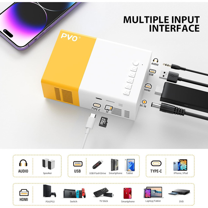 Міні-проектор YG300Pro: портативний LED-проектор для мультфільмів, дитячий подарунок, кінотеатр для дому, підтримка дзеркального відображення з кабелю