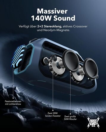 Soundcore Boom 2 Plus: Портативна Bluetooth колонка, 140W, IPX7, RGB, Power Bank, BT 5.3, для кемпінгу (блакитна)