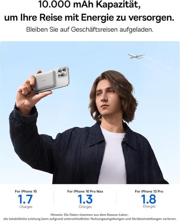 Power Bank Baseus Picogo AM41: Тонкий Qi2 Magsafe павербанк 15W, PD 27W, 10000mAh, USB-C, для iPhone 17/16/15/14/13/12 (Титановий)