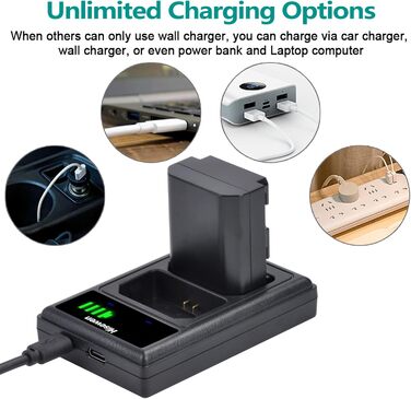 Акумулятор Hisewen NP-FZ100 та подвійний зарядний пристрій для Sony ZV-E10 II, Alpha A7III, A7RIII, A7RIV, A7RV, A7SIII, A7C, A7C II, A7CR, A6600, A9, A9II, FX3