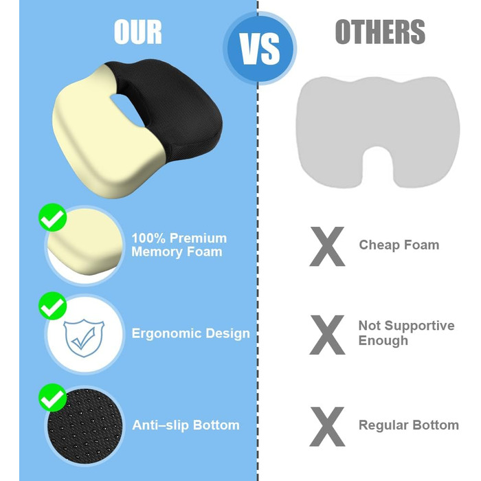 Подушка для сидіння Ainiv, ергономічна подушка з Memory Foam для офісного крісла, інвалідного візка, автомобіля (чорна)