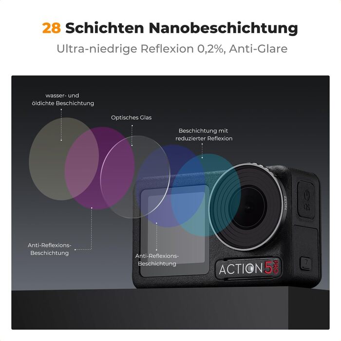 Фільтри K&F Concept ND/CPL, набір 6 шт. для DJI Osmo Action 5/4 PRO, нейтральні (ND8, ND16, ND32, ND64, ND256), поляризаційні