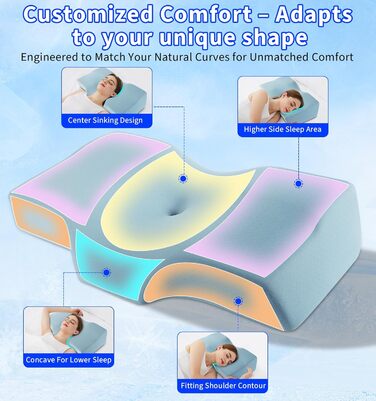 Ортопедична подушка Hydomi Memory Foam для шиї та плечей, для сну, ергономічна, регульована, для тих, хто спить на боці, спині та животі, сіра та біла