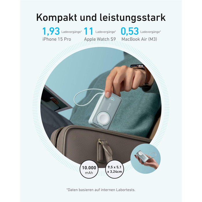 Повербанк Anker MagGo 10000mAh 35W з вбудованим USB-C кабелем для Apple Watch, iPhone 17/16/15, Samsung, iPad, AirPods (Зелений)