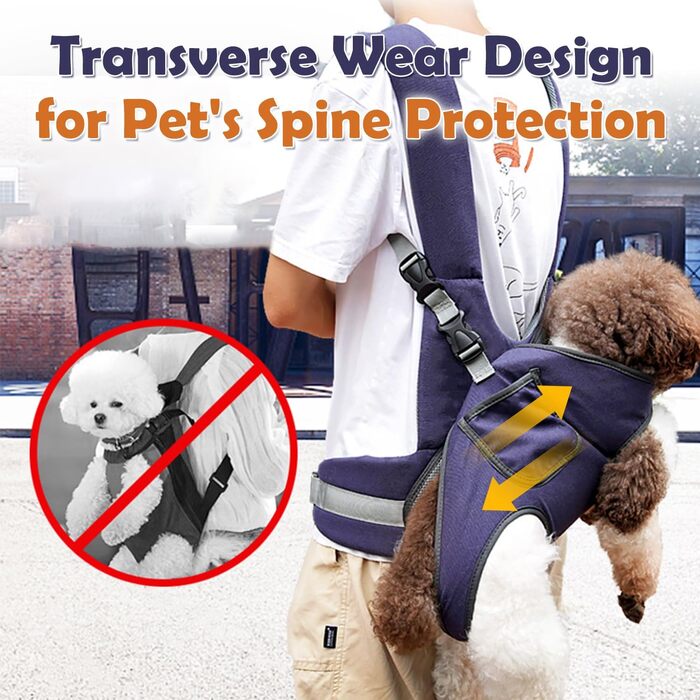 Рюкзак для кота та собаки – переноска для тварин з дихаючим мережем, регульована, для маленьких та середніх тварин, з виходом для хвоста, зручна для подорожей та велопрогулянок