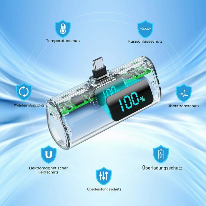 Компактний Mini Powerbank Klein 5200mAh з LCD-дисплеєм, USB-C PD зовнішній акумулятор для iPhone 15/16/17, Samsung S24/S25, Huawei, iPad — Рожевий
