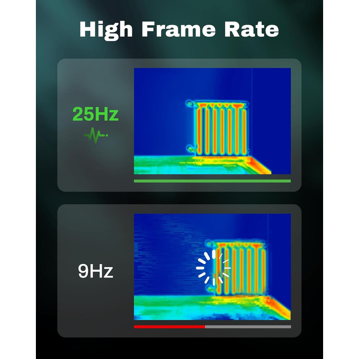 Тепловізійна камера TISR H128 з роздільною здатністю 240x240, акумулятор до 24 годин, -20°C до 450°C, IP65, з сигналізацією температури