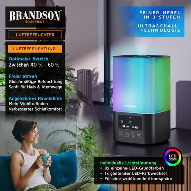 Зволожувач повітря Brandson 2.5л з керуванням від пульта, LED-підсвічуванням RGB та тихим мотором 30dB - для спальні, дитячої, вітальні