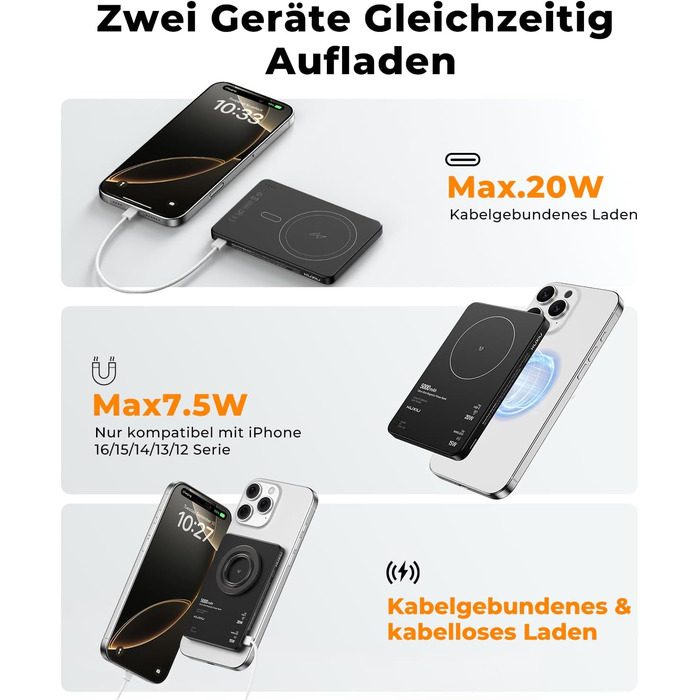 Power Bank KU XIU Magsafe 5000mAh: Тонкий, з підтримкою MagSafe, PD 20W, з кільцем-тримачем, чорний