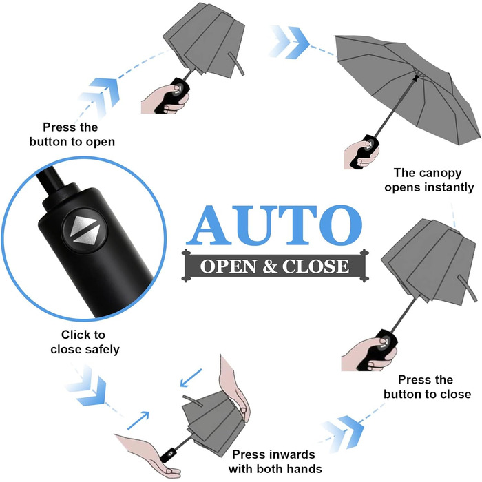 Візон: Стійкий до вітру парасолька-тростина з автоматичним відкриванням, 210T тефлонове покриття, легкий, для чоловіків та жінок (Небесно-блакитний)