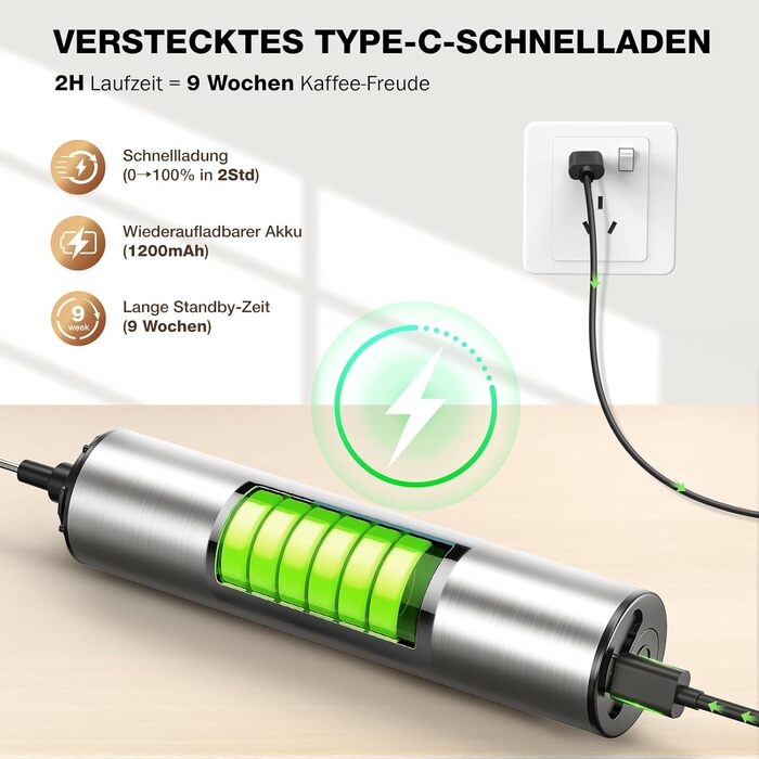 POWERLIX Pro 3-в-1 Електричний Молочний Піноутворювач Ручний - USB-C, Акумулятор, 10 000 об/хв, Змінні Насадки для Латте Макіато/Капучино/Збитий Крем, Портативний Барista