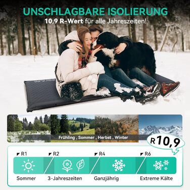 Каремат HIKENTURE самонадувний, 10 см товщини, для кемпінгу, туризму та подорожей, сірий