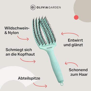 Щітка для волосся Olivia Garden Care Iconic з щетиною кабана та нейлону - для гладкого та блискучого волосся (М'ятний, Середній)