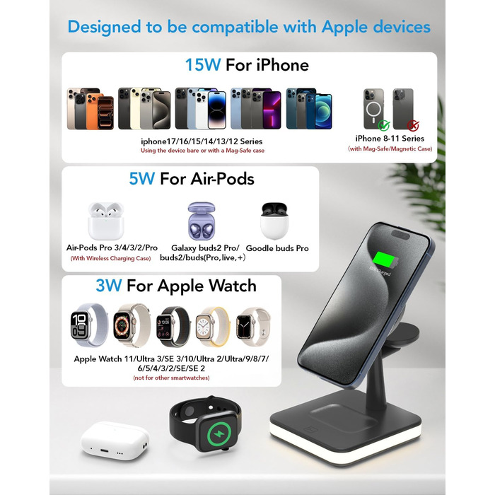 Бездротовий зарядний пристрій 4-в-1 з підсвічуванням та USB-портом для Apple iPhone, iWatch, AirPods (Чорний)
