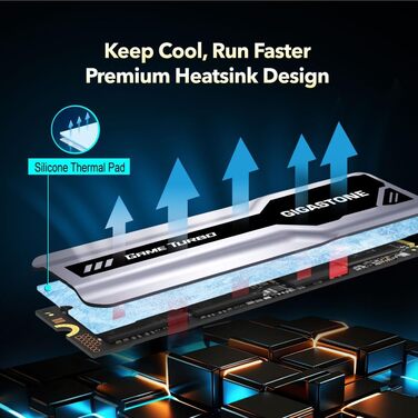 Gigastone M.2 SSD 1TB з радіатором: NVMe SSD 2280 PCIe Gen3 для ігор, графіки та відеомонтажу. Сумісний з ноутбуками та ПК. Швидкість до 3400 МБ/с