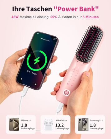 Бездротова випрямляч для волосся Bopcal Mini Glättbürste з іонізацією, 10000mAh, захистом від опіків, швидкий нагрів, 6 температурних режимів, рожевий