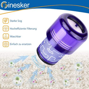 Фільтри для пилососа Dyson V7 V8: комплект 2 шт. HEPA, замінні, для моделей Animal та Absolute (# DY-96566101, DY-96747801)