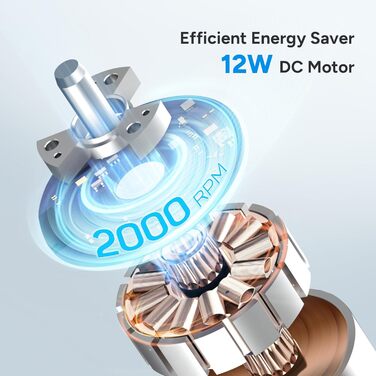 Вентилятор DR.PREPARE з DC мотором 12W, настільний з пульт дистанційного керування, 25 дБ, 7 м/с, 8 швидкостей, таймер 1-8 годин, 80° коливання, тихий вентилятор для спальні, офісу, чорний