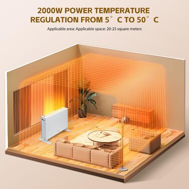 Електричний конвектор Aigostar Ember 2000W з термостатом та пультом дистанційного керування, LED-дисплей, таймер, тиха робота