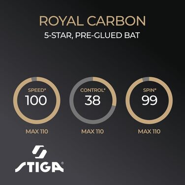 Стіга Роял Карбон – професійний стіл-тенісний ракетковий спортивний інвентар для настільного тенісу, ITTF-сертифікований, карбонова технологія, максимальна швидкість, потужність та контроль