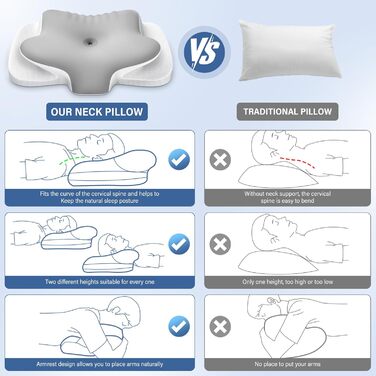 Подушка для шиї Ehomfory з піною з пам'яті, дихаюча, ергономічна, для сну на боці, спині та животі (срібна)