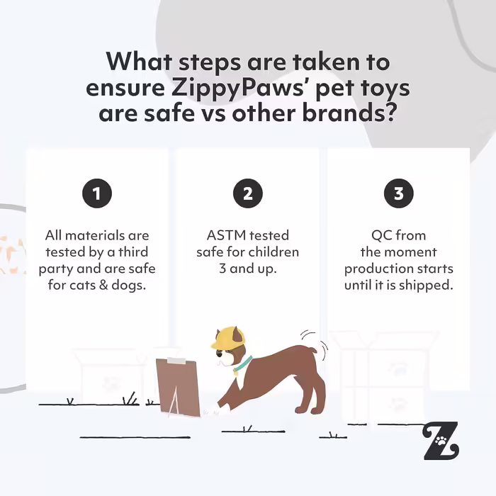 Zippy - Bucket of Chicken Dog Toy (Burrows, Donutz Box)