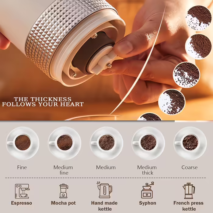 Nicoone Electric Coffee Grinder, Portable Cordless Coffee Grinder with Ceramic Burr Grinder for Espresso, Pour Over, and French Press