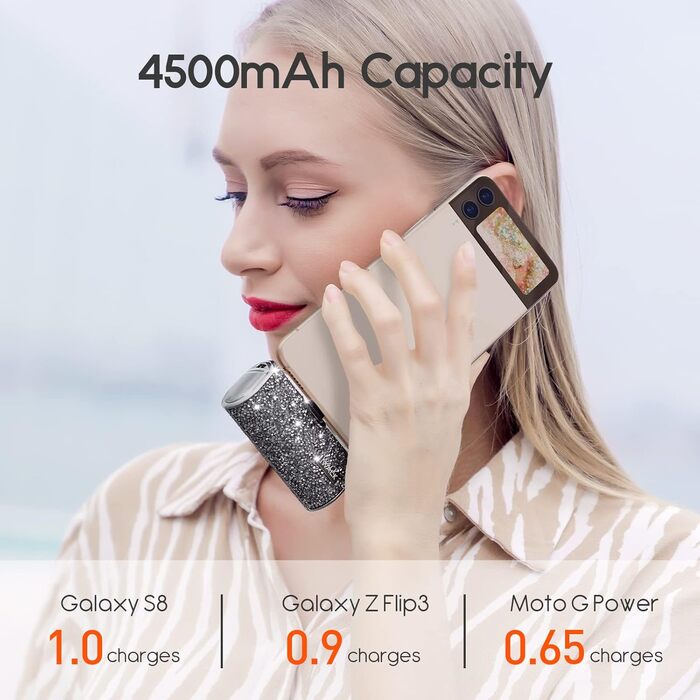 Power Bank iWALK 4500mAh USB-C: Швидка зарядка для iPhone, Samsung, Google Pixel, OnePlus (чорний)