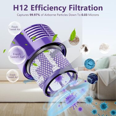 Фільтр для пилососа Dyson V11, V15, SV14, SV17, SV22 (97001-02) - Оригінал