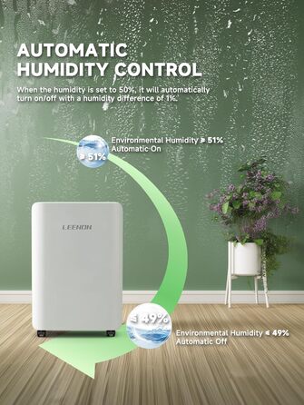 Електричний осушувач повітря 12L/день, тихий, з таймером, фільтром та захистом від дітей, смарт-режим, економний, проти цвілі та вологи