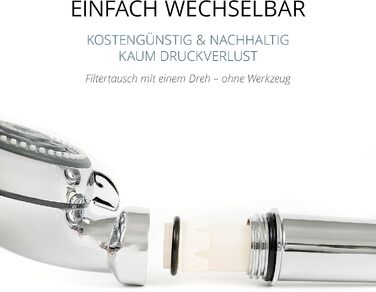Legionella Filter Showerhead Safety Chrome | Medical Technology | Certified | Immediate Protection | Discreet | High Quality
