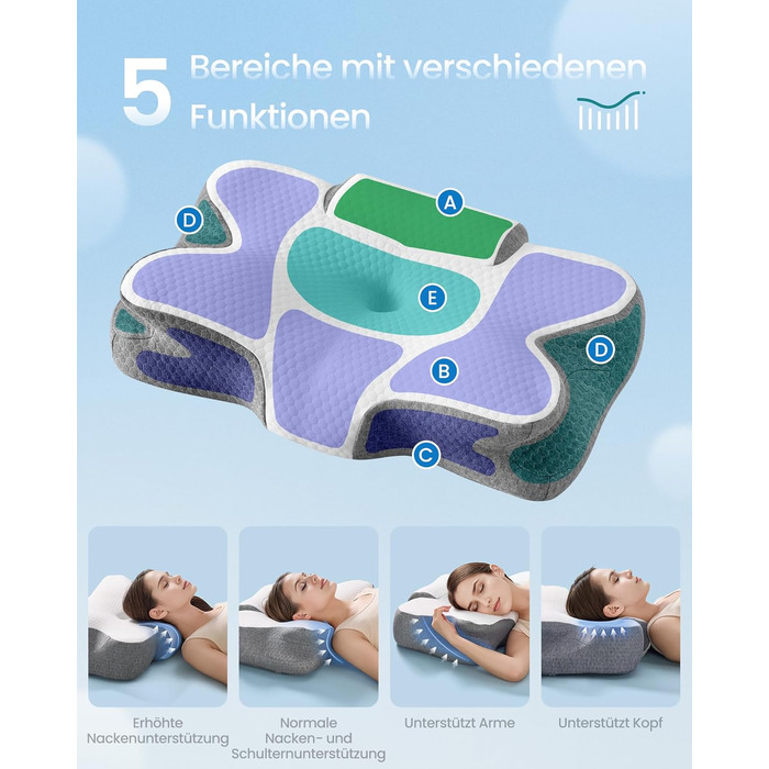 Подушка SONGMICS ергономічна з Memory Foam, висота регулюється, для сну на боці, спині та животі, колір: білий + сірий, поліестер