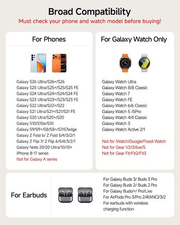 Бездротова зарядка SwanScout 708S для Samsung Galaxy S26 Ultra/+/S26/S25/S24/S23/S22/S21, Galaxy Watch Ultra/8/7/6/5/4, Galaxy Buds4 Pro (Без адаптера) Чорна