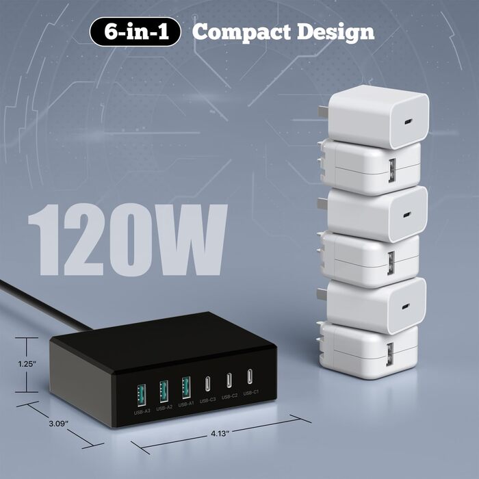 Зарядний пристрій USB-C 120W GaN, 6 портів, для iPhone/Samsung/Google/планшетів, чорний